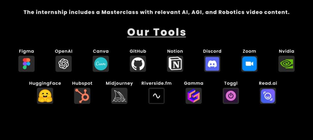 Students learning and working